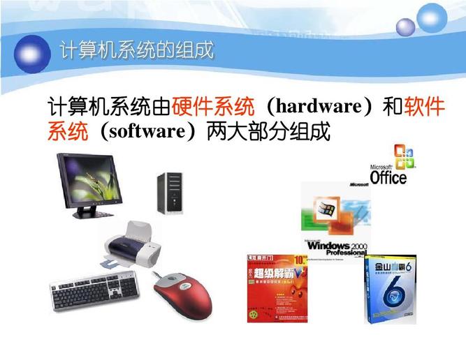 計算機軟硬件組成