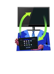 平板電腦市場(chǎng)的新思路 軟硬件融合下的電腦與電視一體化創(chuàng)新