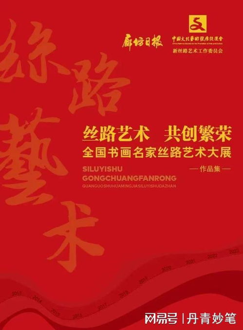 翰墨絲路，丹青傳情——張洪文先生藝術作品賞析及其文化意義